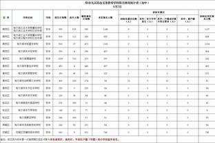 连缺4场！船记破防：小卡伤势虽说是每日观察 但更像是每周观察